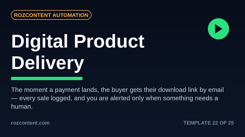 Digital Product Delivery — ready-made automation