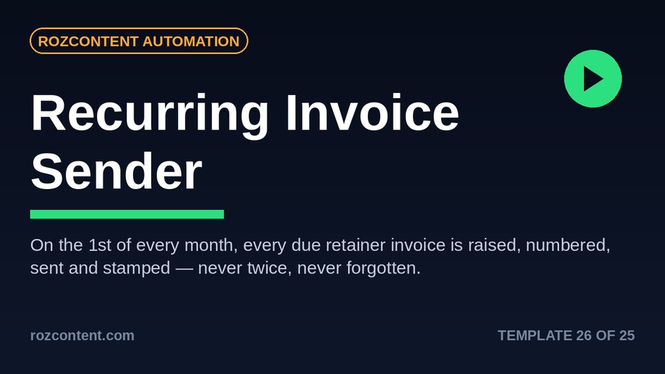 Recurring Invoice Sender — ready-made automation